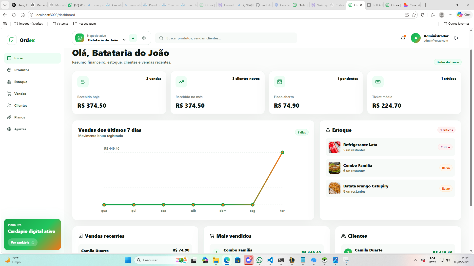 Dashboard completo